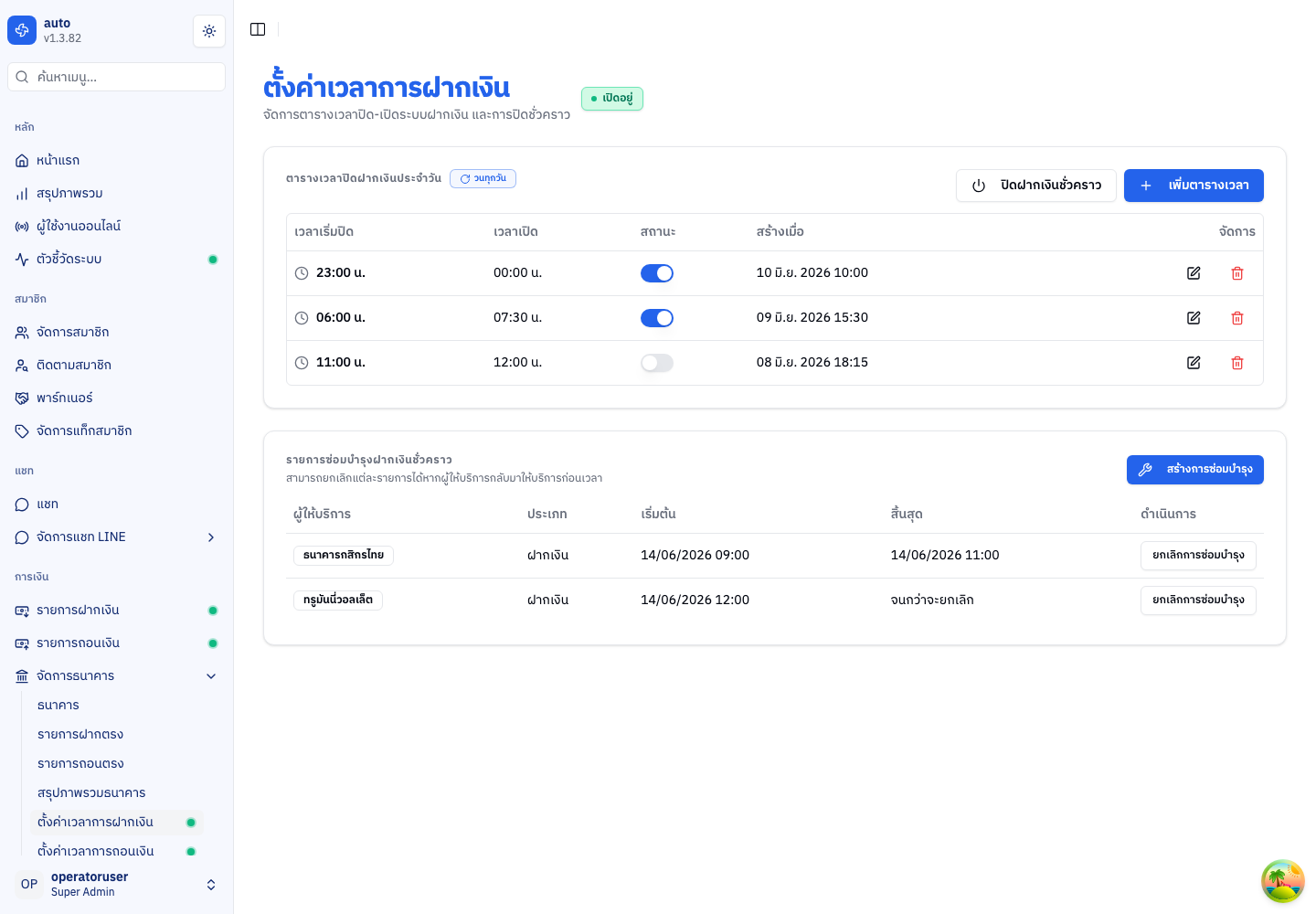 ภาพรวมทั้งหน้า